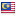 malaysia.my hosted country